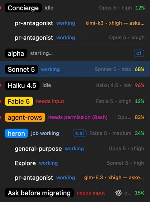 The agent rail's list of agents. Concierge sits at the top, idle, with two subagents indented beneath it, both working. Below it, seven agents: alpha, starting, with a c1 profile chip; Sonnet 5, working and selected, its row filled; Haiku 4.5, idle, its context badge red at 96 percent; Fable 5, needing input; agent-rows, needing permission to run Bash, its badge orange at 83 percent; heron, running a background job, with a z.ai profile chip and three working subagents indented under it; and Ask before migrating, needing input, with the OpenAI mark of a Codex session. Two of the subagents, one under Concierge and one under heron, show their model in orange: each is running on a different model from the one it asked for. Four rows, including Concierge's, have an unseen dot on the window's left edge.